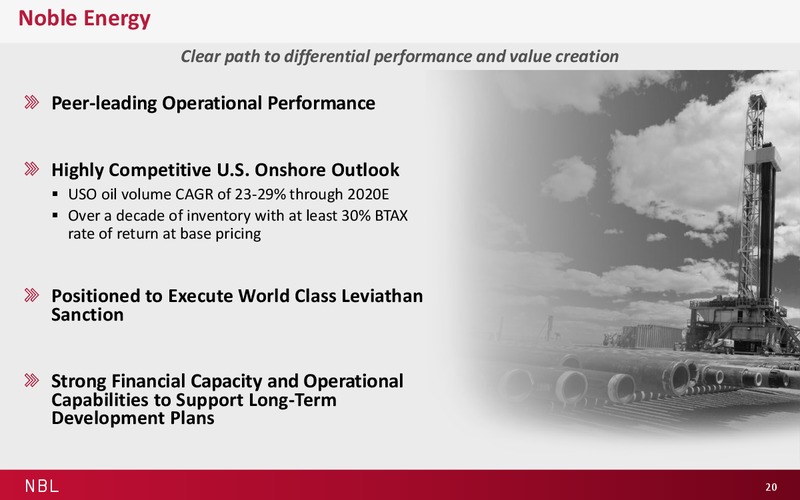 Jefferies 2016 Energy Conference – Noble Energy, Inc. – slide 20