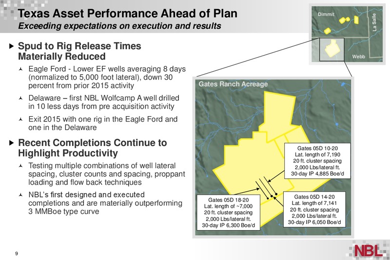 Wells Fargo Energy Symposium – Noble Energy, Inc. – slide 9