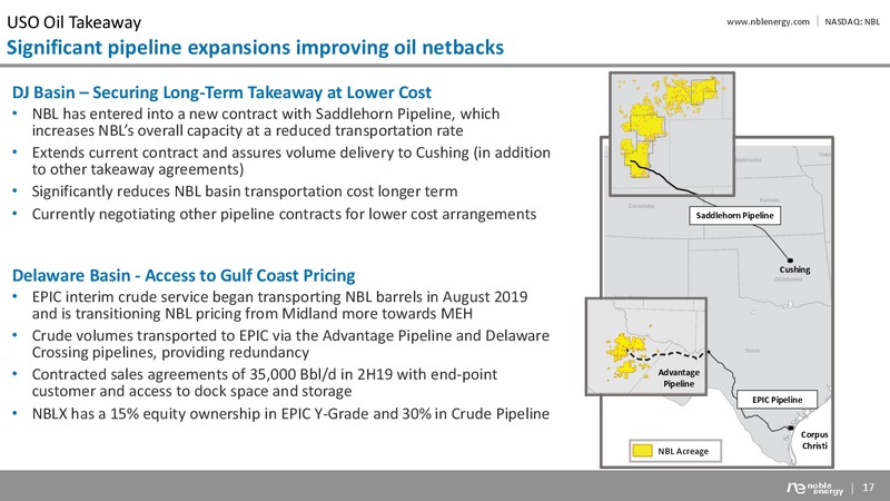 March 2020 Investor Handout – Noble Energy Partners – slide 17