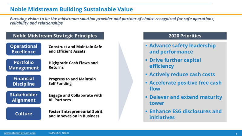 JP Morgan Energy Conference – Noble Midstream Partners LP – slide 3