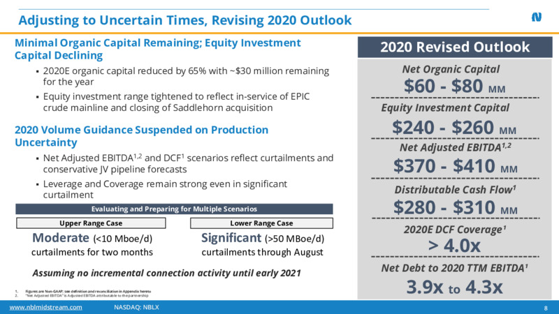 JP Morgan Energy Conference – Noble Midstream Partners LP – slide 7
