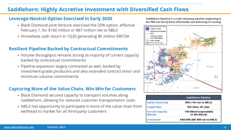 JP Morgan Energy Conference – Noble Midstream Partners LP – slide 16