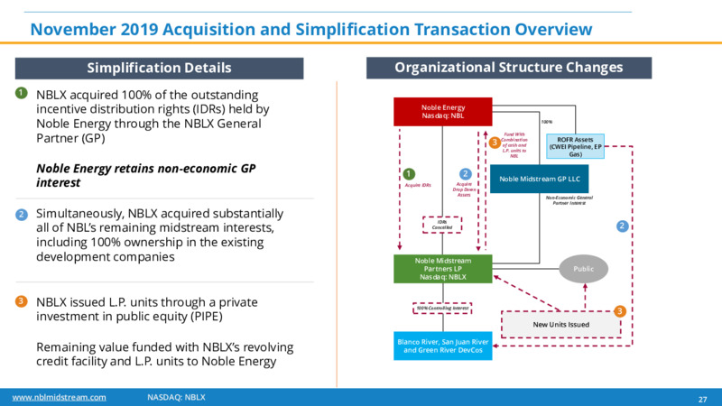 JP Morgan Energy Conference – Noble Midstream Partners LP – slide 26