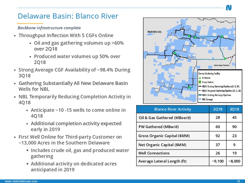 3Q 2018 Earnings Presentation – Noble Midstream Partners LP – slide 9