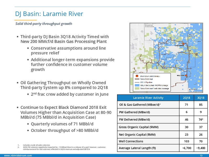 3Q 2018 Earnings Presentation – Noble Midstream Partners LP – slide 12