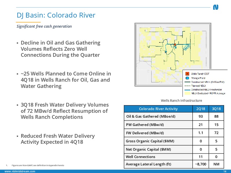 3Q 2018 Earnings Presentation – Noble Midstream Partners LP – slide 13