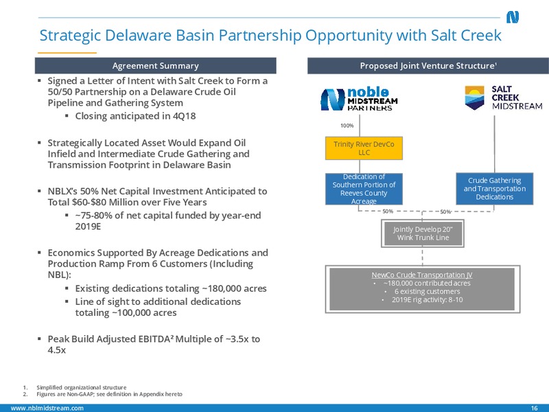 3Q 2018 Earnings Presentation – Noble Midstream Partners LP – slide 15