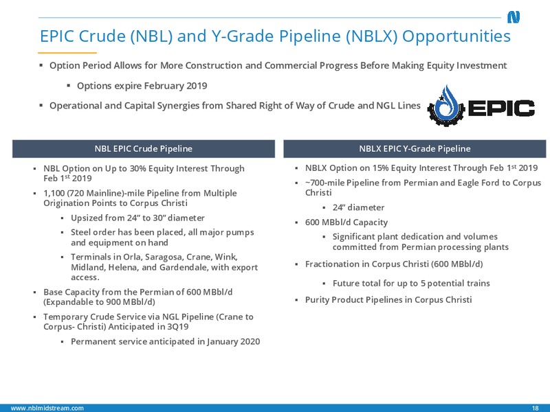 3Q 2018 Earnings Presentation – Noble Midstream Partners LP – slide 17