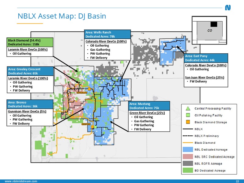 3Q 2018 Earnings Presentation – Noble Midstream Partners LP – slide 21