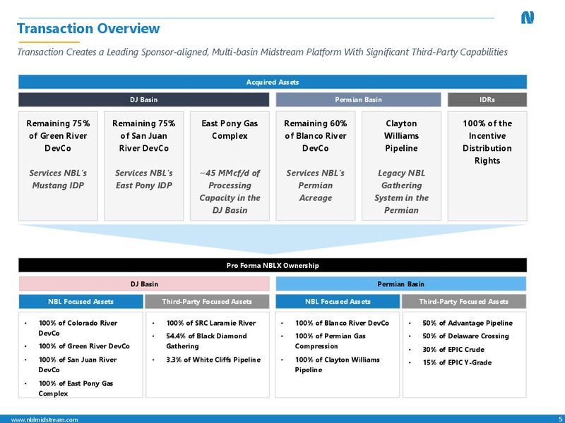 IDR Simplification and Acquisition – Noble Midstream Partners LP – slide 4