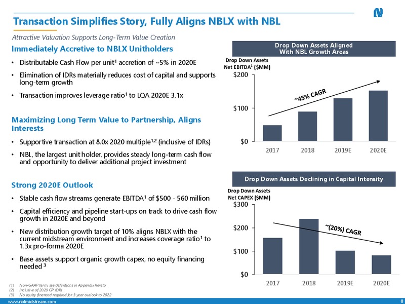 IDR Simplification and Acquisition – Noble Midstream Partners LP – slide 7