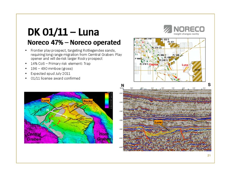 Q4 2010 EARNINGS CALL – Noreco – slide 21