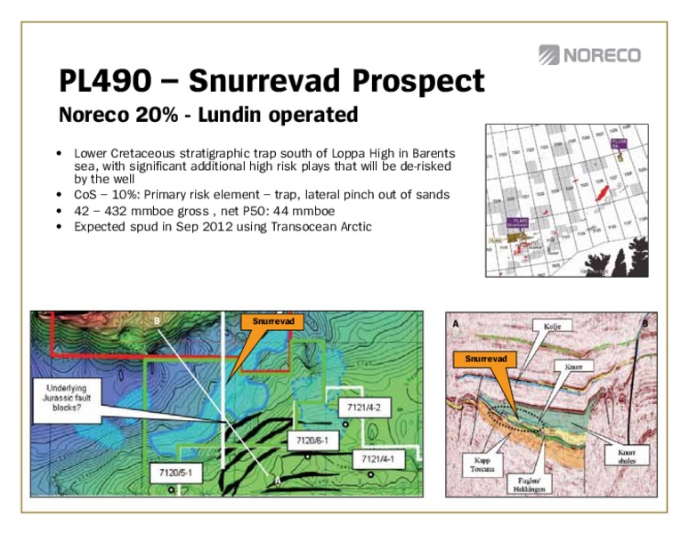 Q4 2011 EARNINGS CALL – Noreco – slide 41