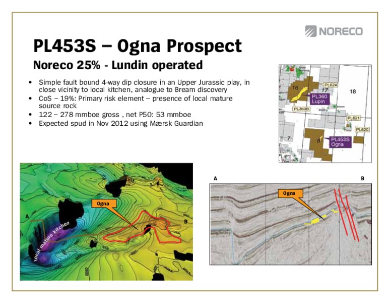 Q4 2011 EARNINGS CALL – Noreco – slide 42