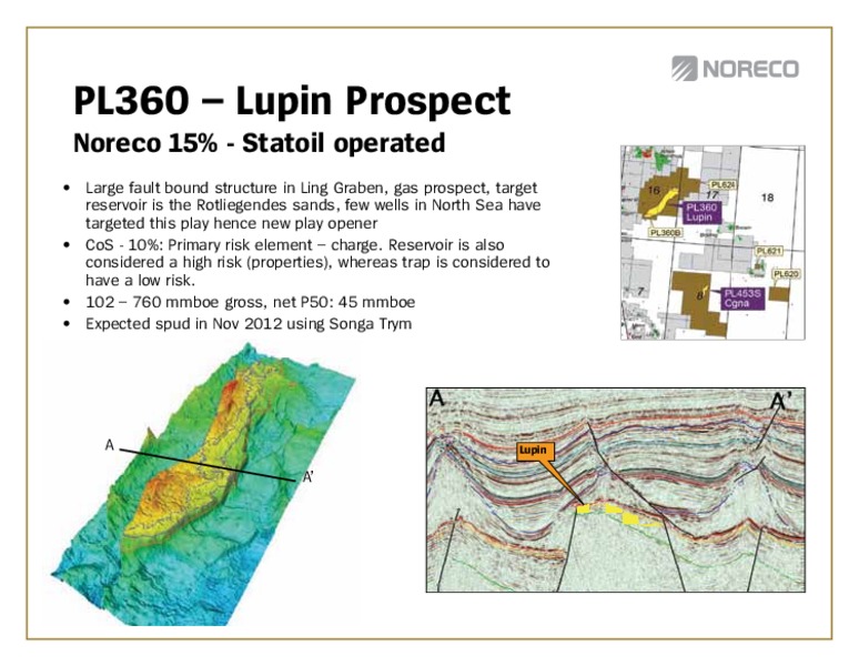 Q4 2011 EARNINGS CALL – Noreco – slide 45