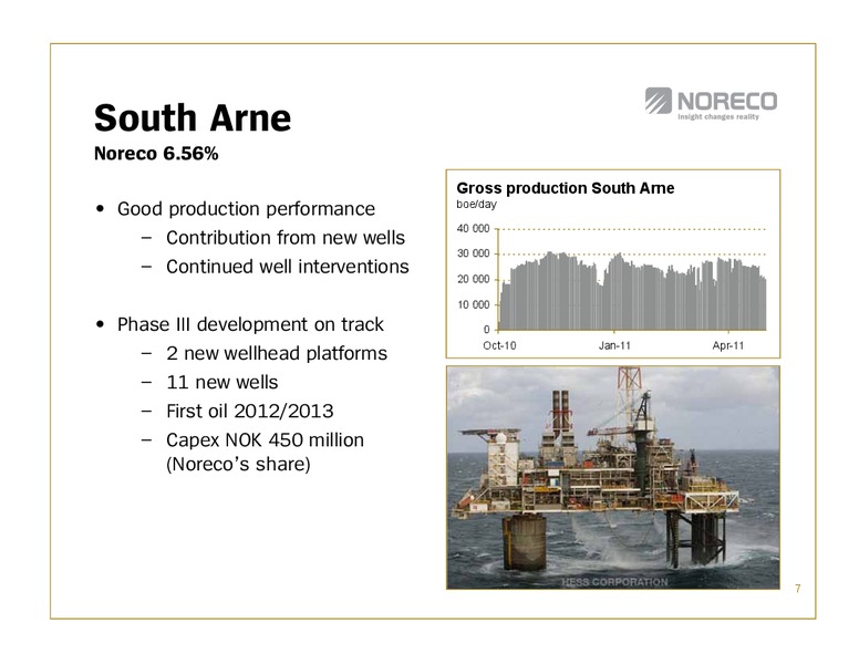 Q1 2011 EARNINGS CALL – Noreco – slide 7