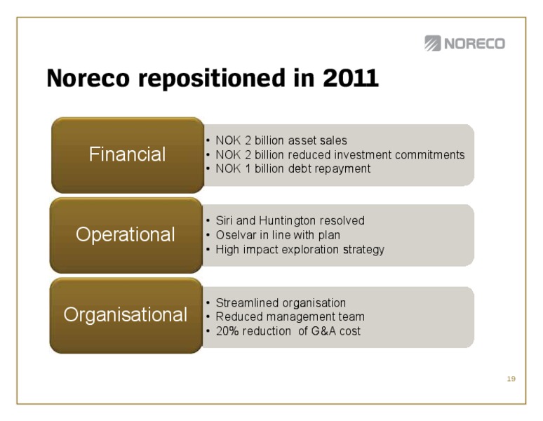 Q! 2012 – Noreco – slide 19
