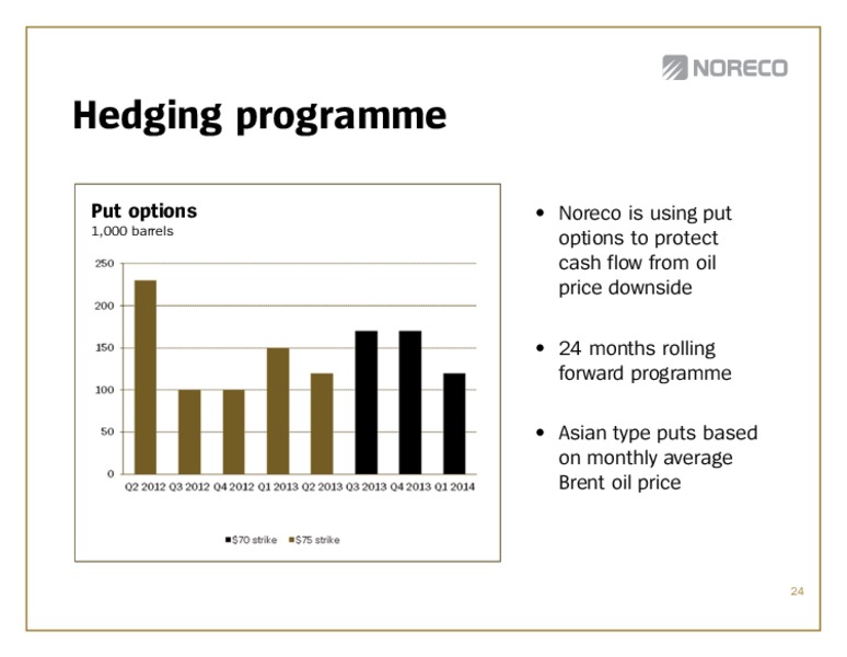 Q! 2012 – Noreco – slide 24