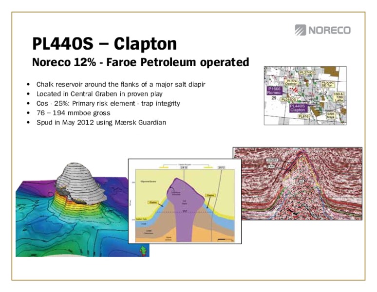 Q! 2012 – Noreco – slide 27