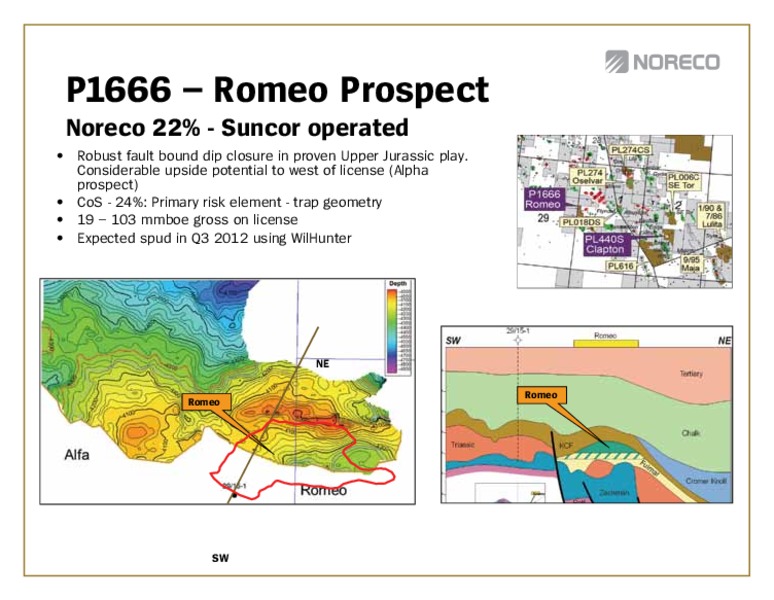 Q! 2012 – Noreco – slide 30
