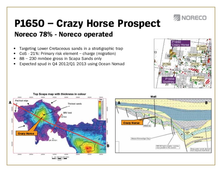 Q! 2012 – Noreco – slide 33