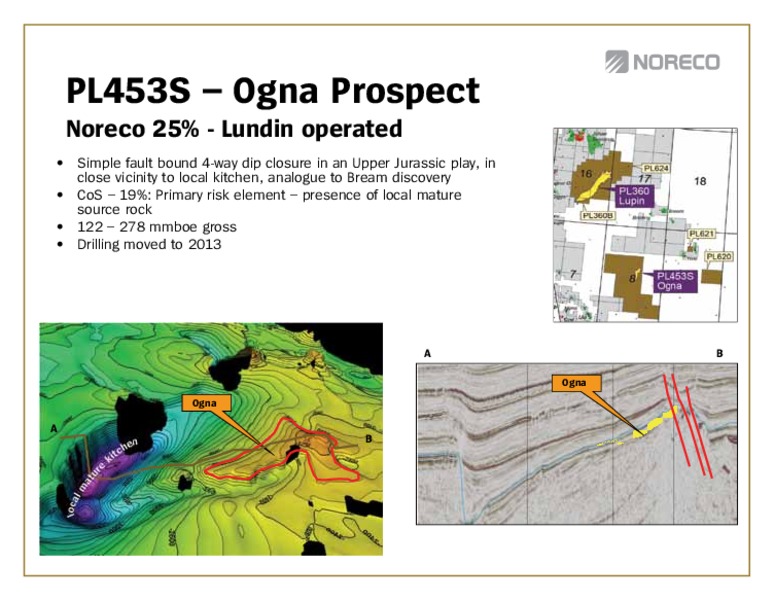 Q! 2012 – Noreco – slide 34