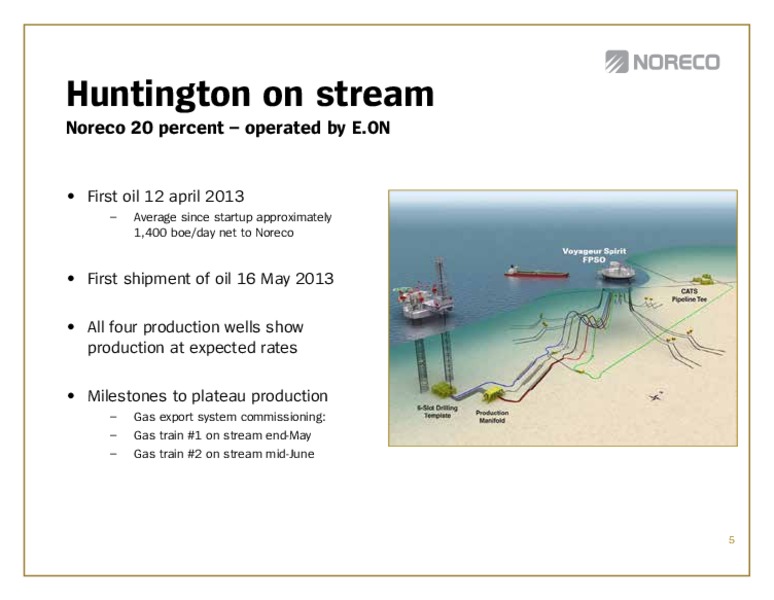 Q1 2013 EARNINGS CALL – Noreco – slide 5