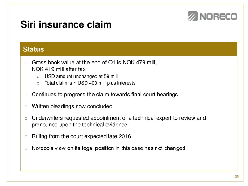 Q1 2015 Earnings Call – Noreco – slide 23
