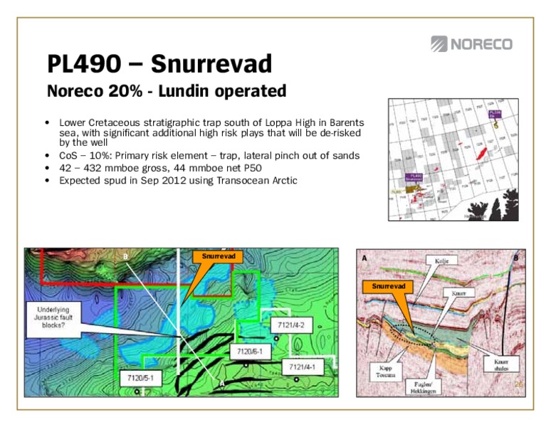 Q2 2012 EARNINGS CALL – Noreco – slide 26