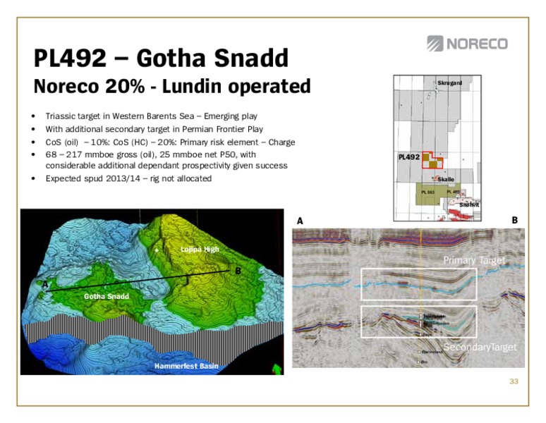 Q2 2012 EARNINGS CALL – Noreco – slide 33