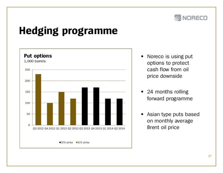 Q2 2012 EARNINGS CALL – Noreco – slide 37