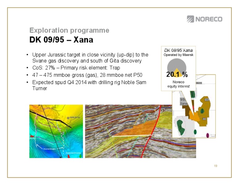 Q2 2014 RESULTS – Noreco – slide 19