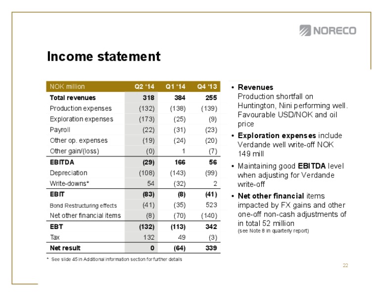 Q2 2014 RESULTS – Noreco – slide 22