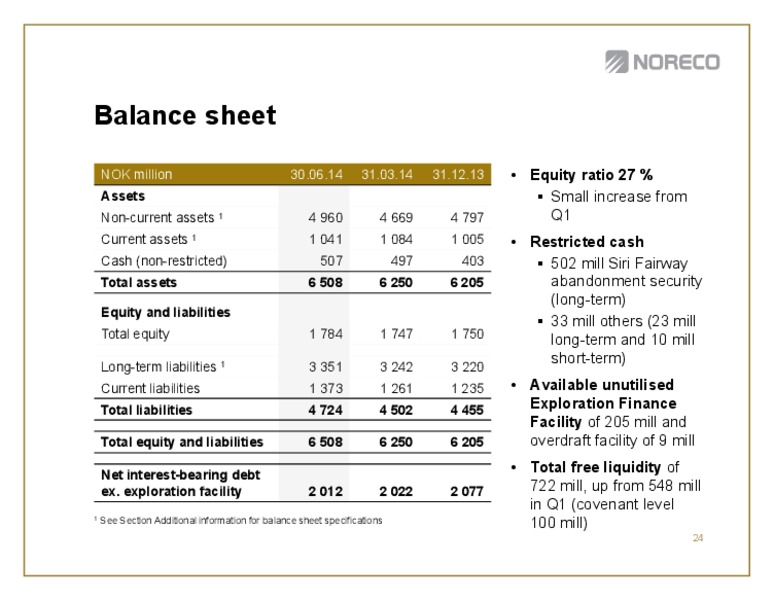 Q2 2014 RESULTS – Noreco – slide 24