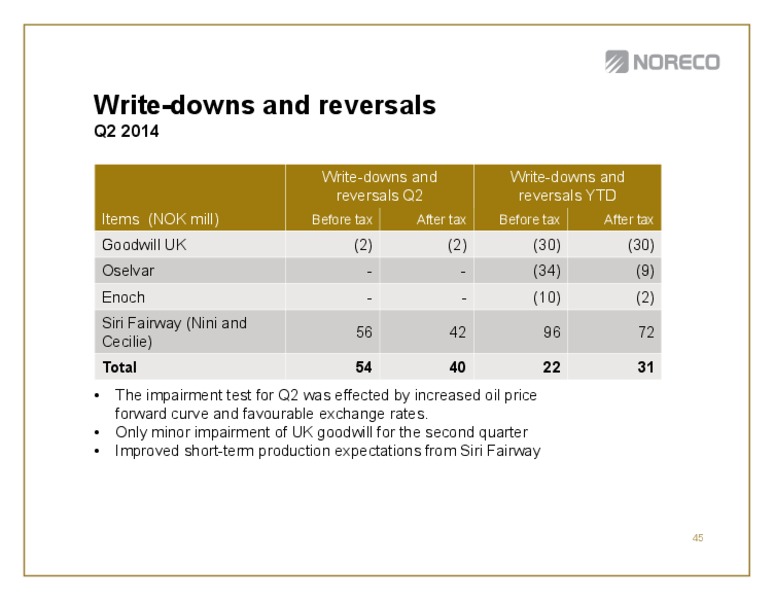 Q2 2014 RESULTS – Noreco – slide 45