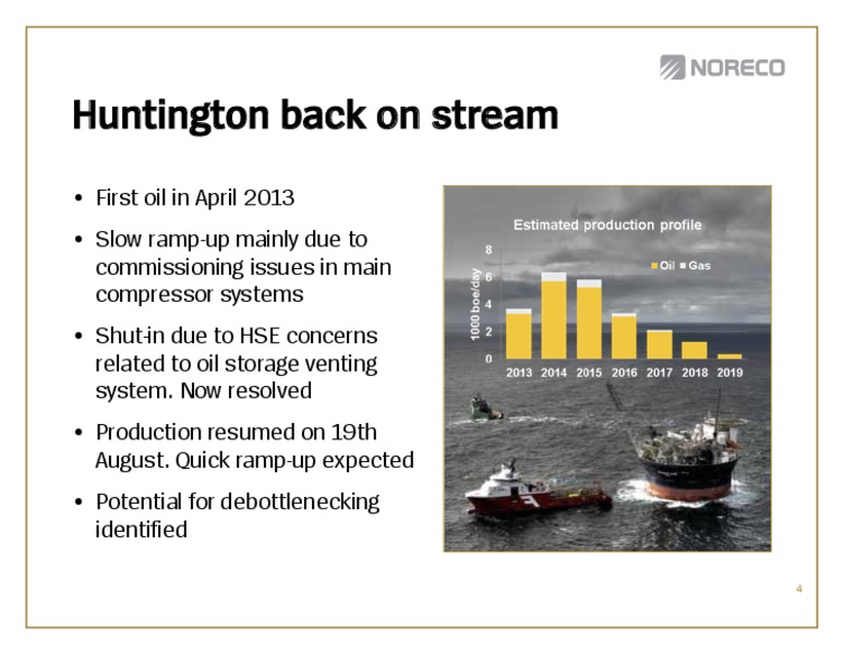 Q2 2013 EARNINGS CALL – Noreco – slide 4