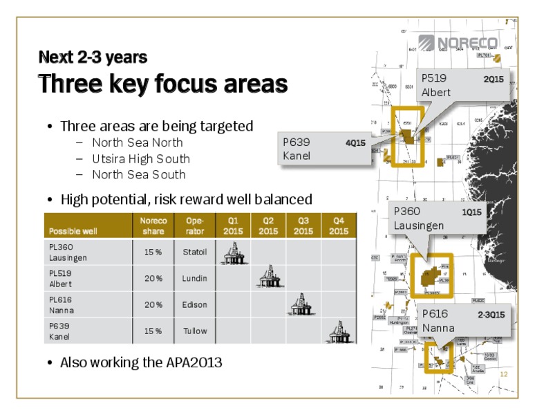 Q2 2013 EARNINGS CALL – Noreco – slide 12