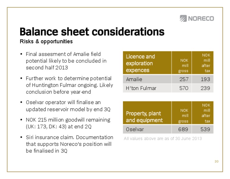 Q2 2013 EARNINGS CALL – Noreco – slide 20