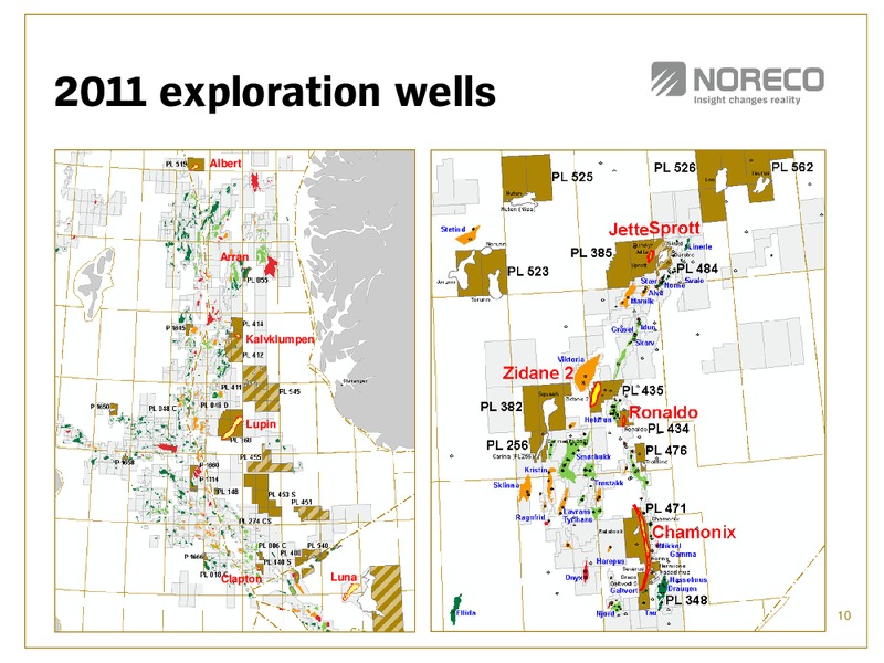 PARETO OIL & OFFSHORE CONFERENCE – Noreco – slide 10