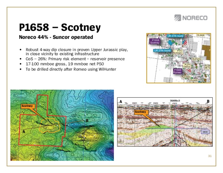 Q3 2012 EARNINGS CALL – Noreco – slide 31