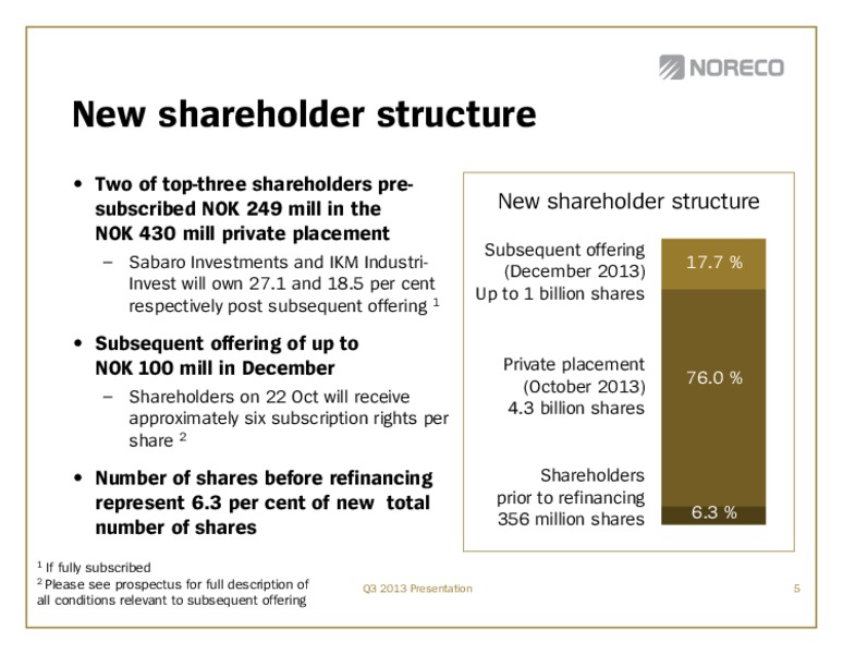 Q3 2013 EARNINGS CALL – Noreco – slide 5