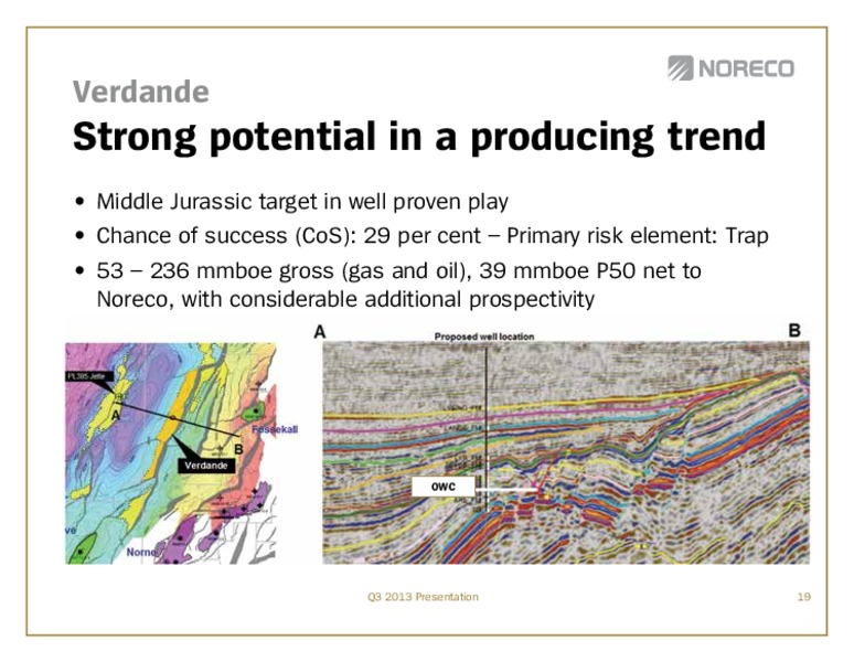 Q3 2013 EARNINGS CALL – Noreco – slide 19