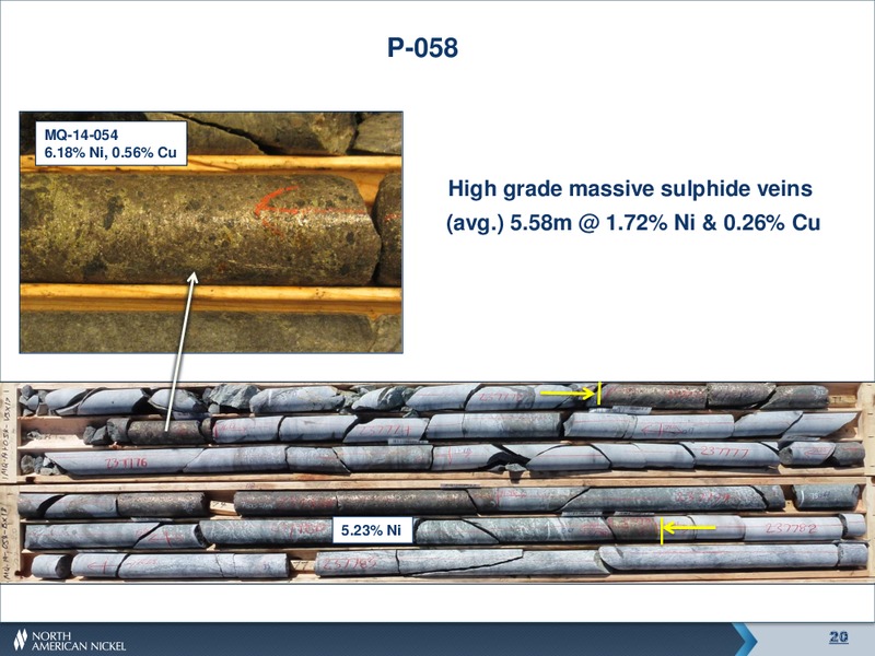 MANIITSOQ NI CU SULPHIDE PROJECT – North American Nickel – slide 19