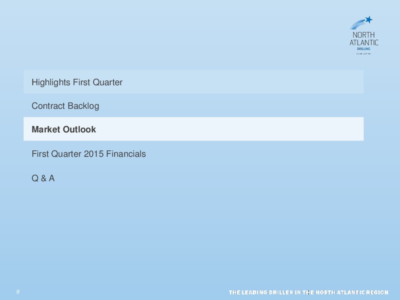 Q1 2015 Earnings Call – North Atlantic Drilling Limited – slide 8