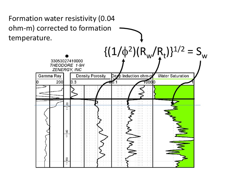 The Bakken Source System: Emphasis on the Three Forks Formation – North Dakota Geologic Survey – slide 6