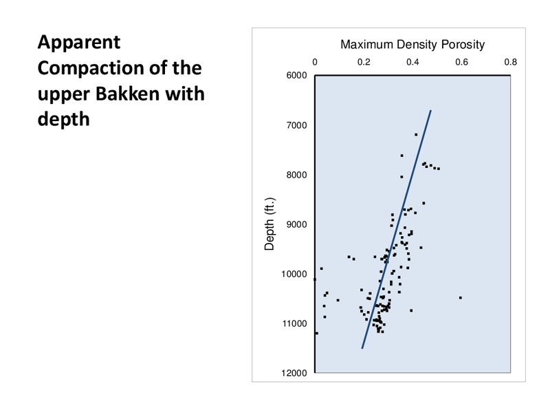 The Bakken Source System: Emphasis on the Three Forks Formation – North Dakota Geologic Survey – slide 18
