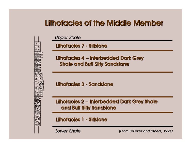 OVERVIEW OF BAKKEN STRATIGRAPHY AND MINI CORE WORKSHOP – North Dakota Geological Survey – slide 8