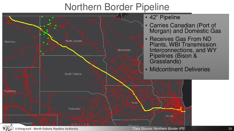 September 2018 Coprporate Presentation – North Dakota Lng Llc – slide 25