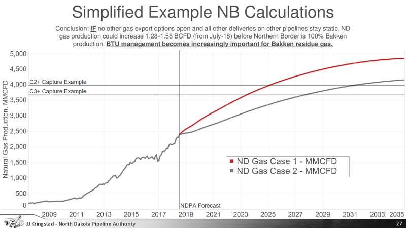 September 2018 Coprporate Presentation – North Dakota Lng Llc – slide 27