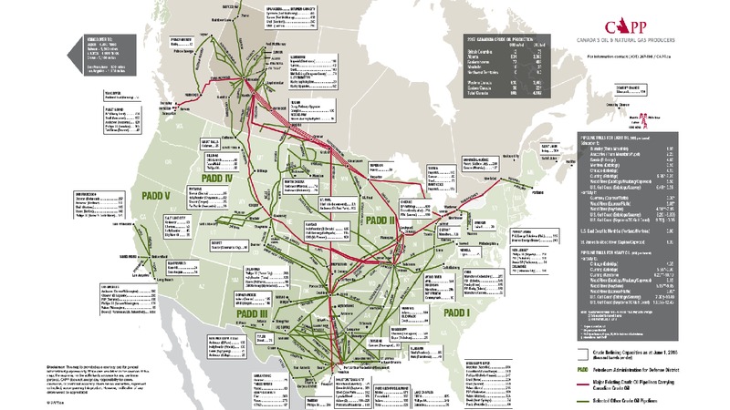 House Energy and Natural Resources Committee – North Dakota Pipeline Authority – slide 8